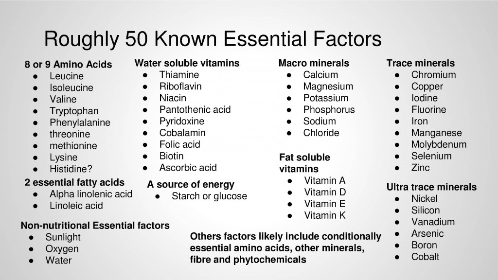 essential factors in human health