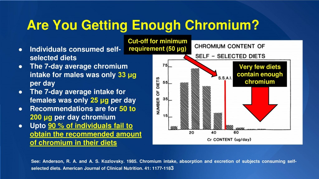 chromium deficiency