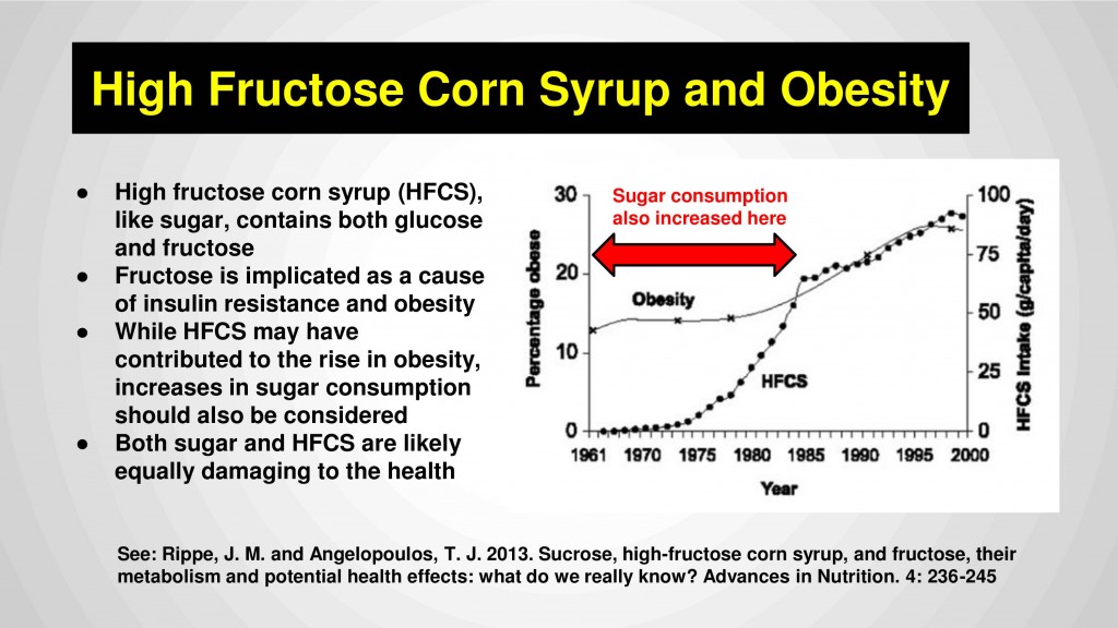 High Fructose Corn Syrup and Obesity.