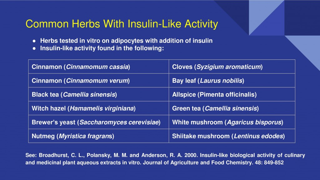 herbs insulin resistance