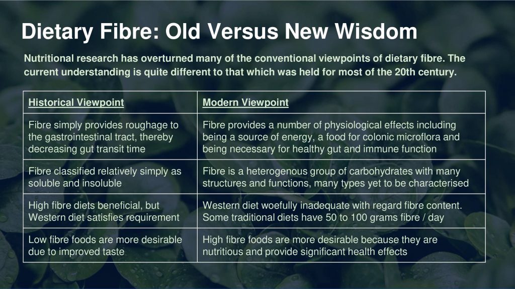 dietary-fibre-old-versus-new-wisdom-020417