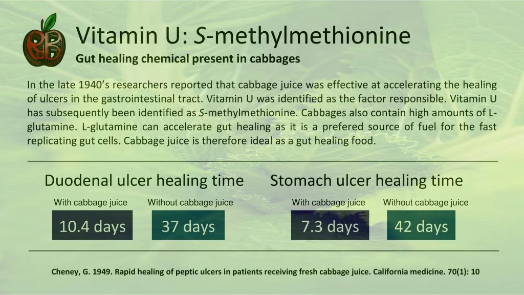 vitamin U