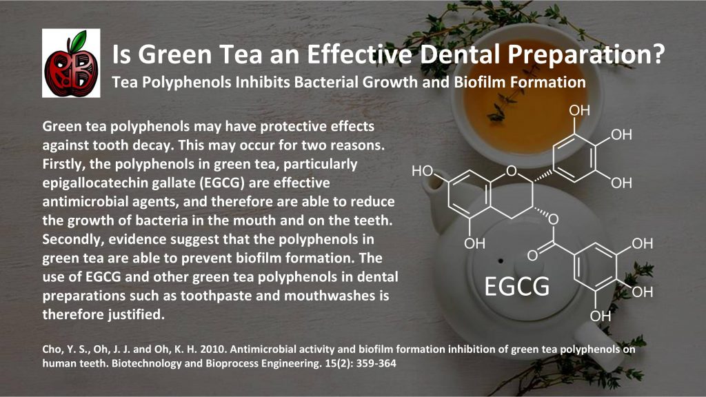 green tea tooth decay